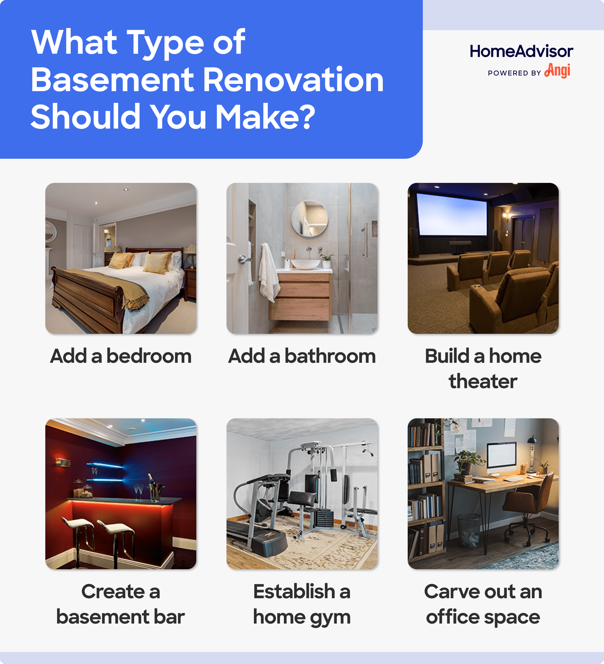 6 basement renovation types, including adding a bedroom, bathroom, and or home theater