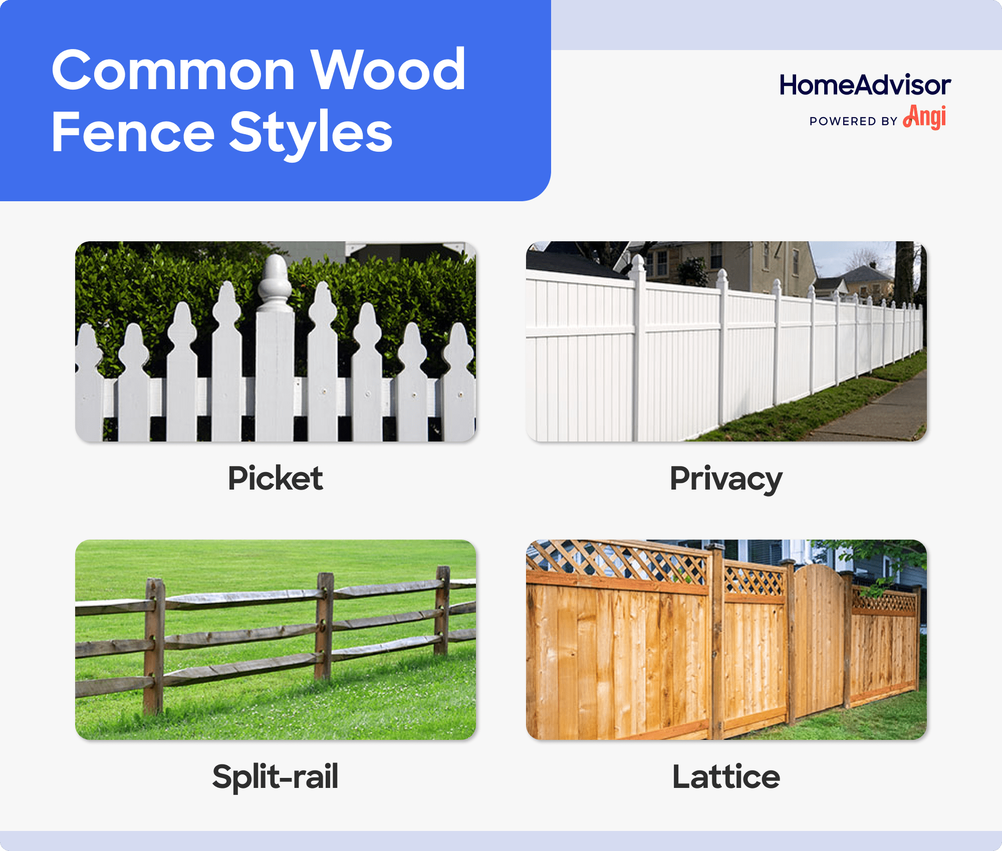4 common wood fence styles compared visually, including privacy and lattice