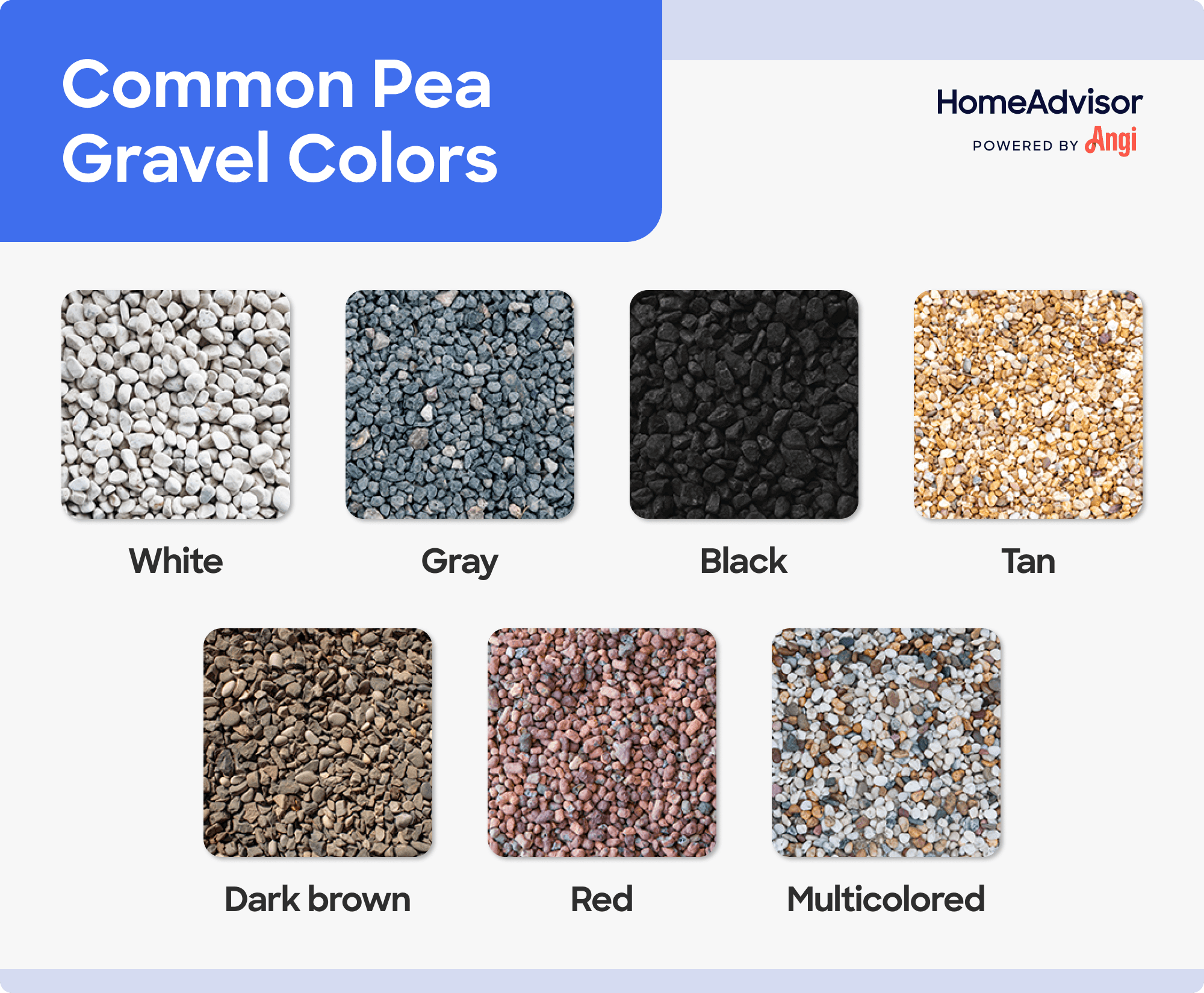 7 common pea gravel colors compared visually, including white, tan, and multicolored